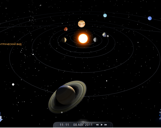 Земля на одной линии с Солнцем и Юпитером, в оппозиции с Юпитером