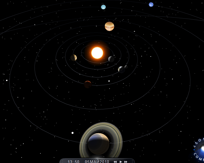 5 мая 2010 года Земля прошла линию Юпитер – Солнце – Сатурн
